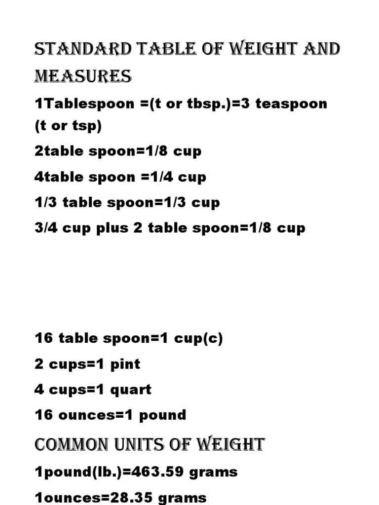Standard Weight and Measurement Table | PDF