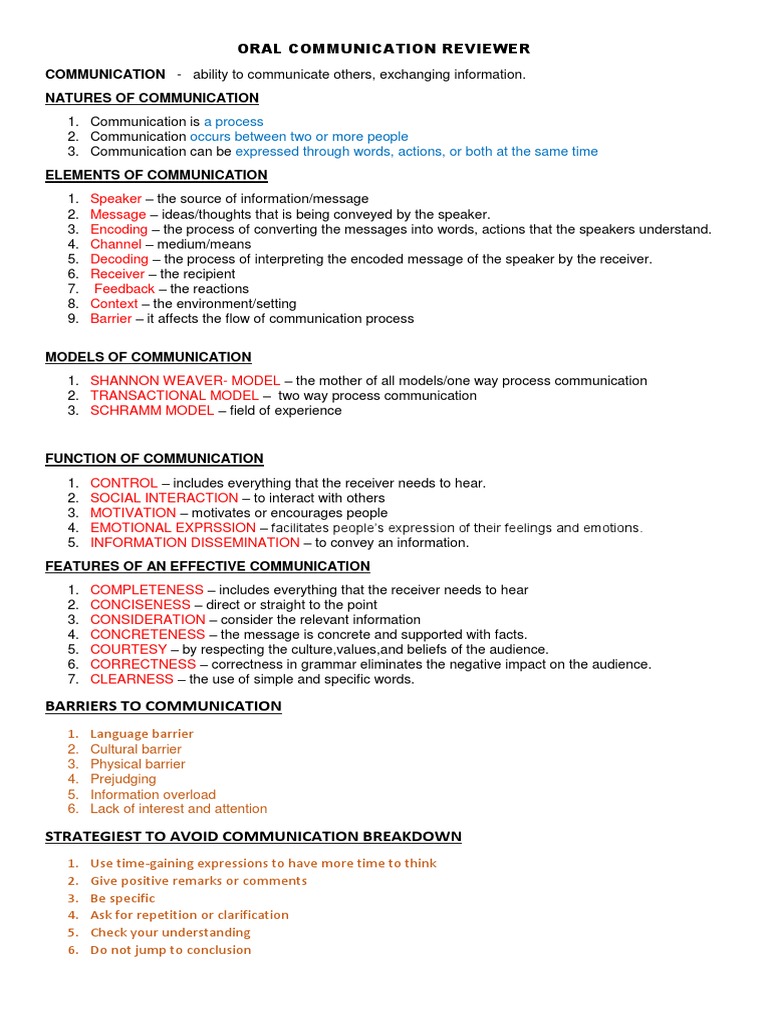 Grade 11 Oral Communication Reviewer | PDF | Communication | Information