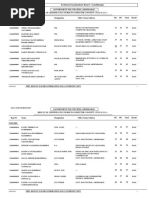 Gpa CCC Plus