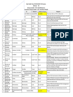 East India Tour Programme  IFS (P) 2017-19 Course (1).pdf