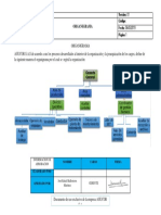 Anexo 5 Organigrama