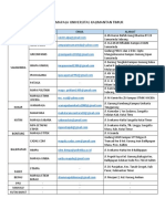 Daftar Mapala Universitas Kalimantan Timur