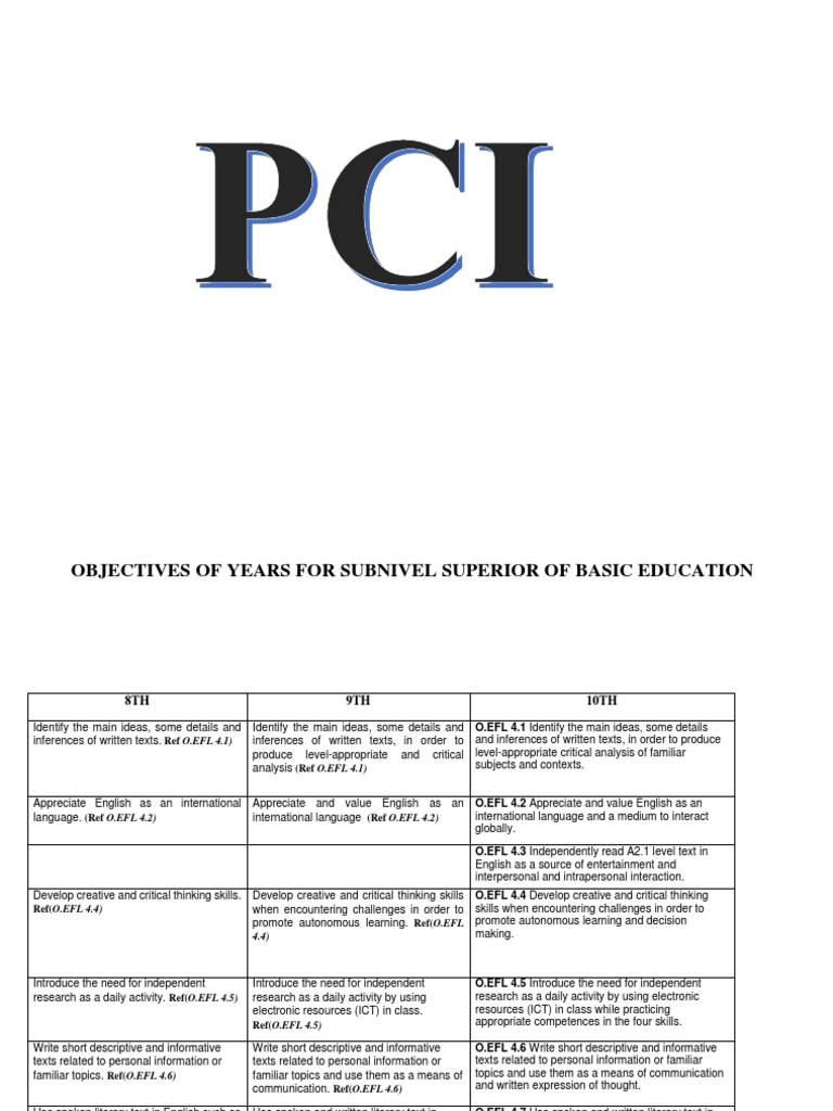 Pci Pca Pud 8 Egb | PDF | Internet | English As A Second Or Foreign ...