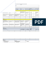 Annual Gender and Development (Gad) Plan and Budget CY 2019