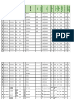 Inventario - Equipos de Baja - 2018