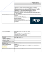 DLL Filipino 6 QTR 1 Cot