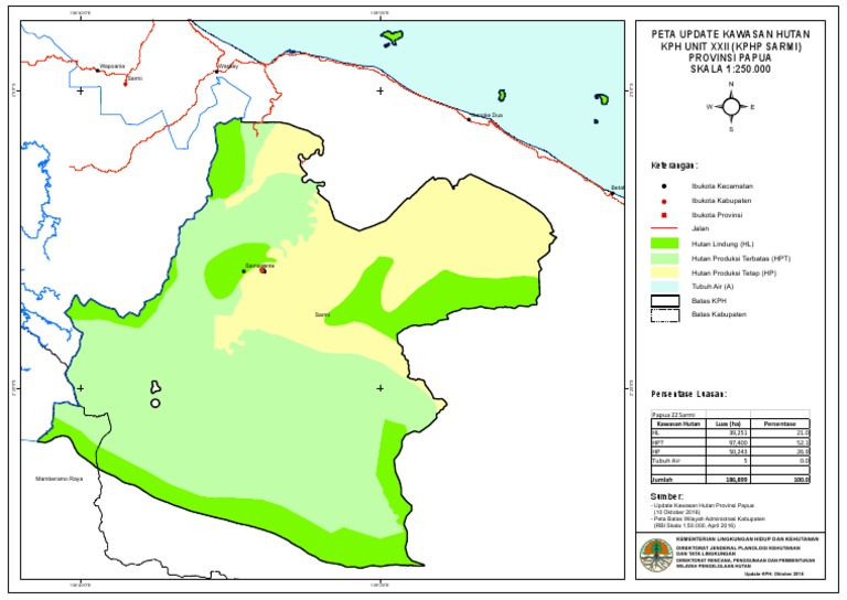 Peta Kawasan Hutan Sarmi Papua | PDF
