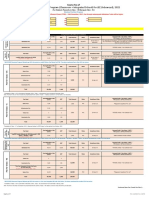 Combined JEE program fee for Class 9-12