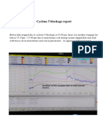 Cyclon 5 blockage 