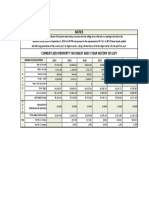 2019 Current Tax Digest and 5 Year History of Levy 2-27-19 - Taliaferro BOE