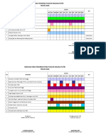 Form Rencana Kerja Posyandu Phbs Lbs