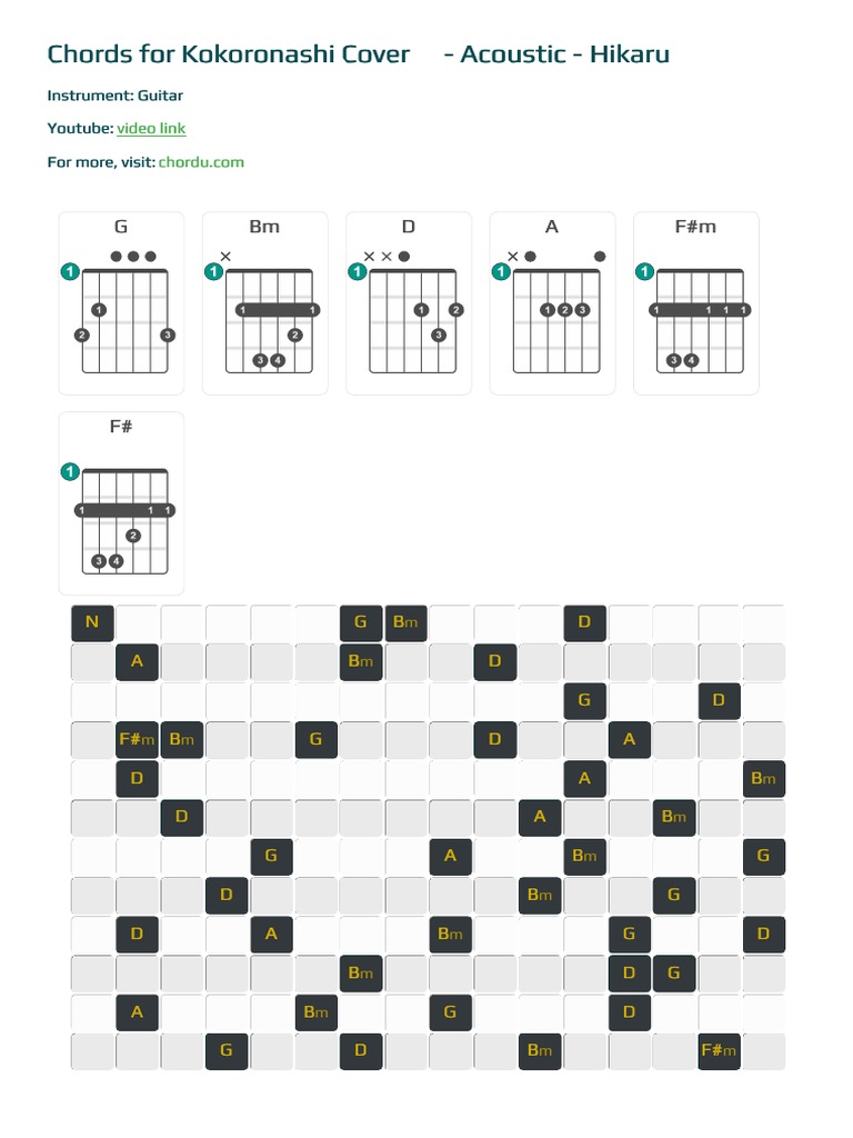 Chordu Guitar Chords Kokoronashi Cover 心做し Acoustic Hikaru Chordsheet