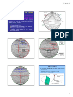 Stereographic Projections