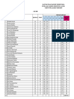 Daftar Nilai Xii