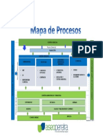 Mapa de Procesos - Empresa de Aseo de Pereira S.A E.S.P
