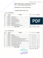 JNTUK I Year Course Structure CE R19