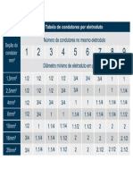 tabela-taxa-de-ocupacao-engehall.pdf