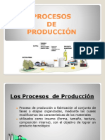 Procesos DE Producción