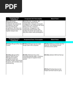 Silabus Informatika SMP Kelas 9