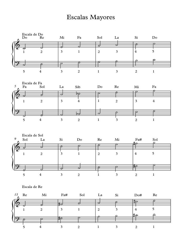 Escalas Mayores - Partitura Completa PDF | PDF | Escala (música ...