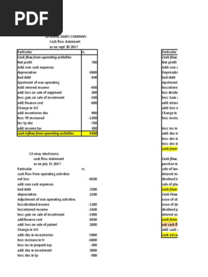 Cash Flow Statement