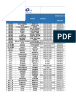 Matriz de Equipos de Alturas Septiembre1 Actualizada