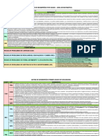 Matriz de Desempeños Por Grado