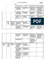 Kisi Kisi Supervisi Lengkap PDF