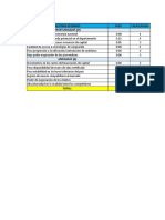 Matrices