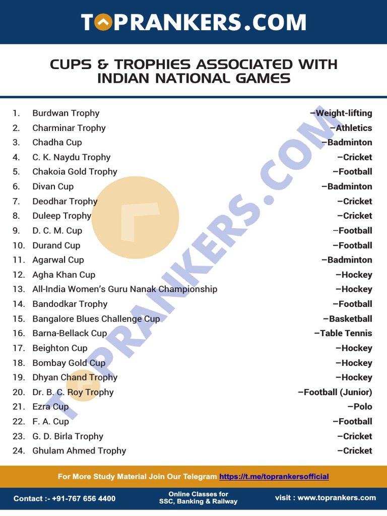 Cups & Trophies Associated With Indian National Games For More Study
