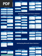 Architecting Microsoft Azure Solutions