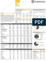 Sursa: BVB, Equit Yrt: Date Financiare (Ronmii) - Individuale