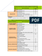 Caracterización física y química de residuos