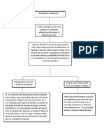 Mapa Cataclismo