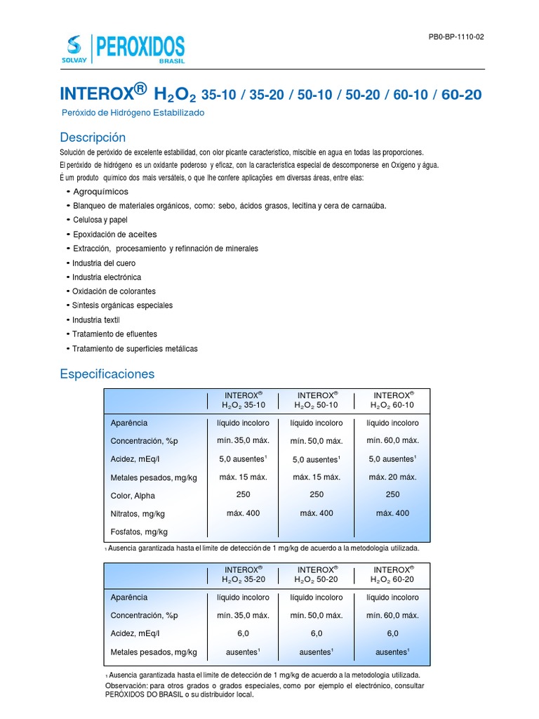 AGUA OXIGENADA INTEROX FICHA TÉCNICA 20160901.pdf Peróxido de