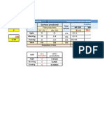 IFCMP consumer production report