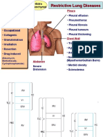 Restrictive Lung Diseases