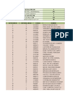 Taller Base de Datos