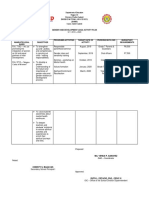 Bambad National High School: Gender and Development (Gad) Activity Plan