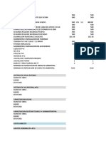 Presupuesto Saldo Agua Potable.