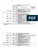 Andamio Cognitivo de Integración para La Elaboracion Del Ensayo (Cuadrante 4)