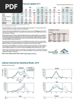 Wednesday, June 10, 2015 | PDF | Bowe Bergdahl | Snake River