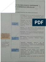 Administración de Empresas Con Otras Disciplinas