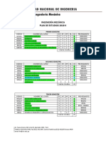 Plam M3 182 PDF