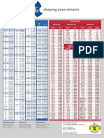 Decimal Equivalents Tap Drill Size Chart