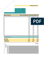 Número de Grupo Primavera 2015: Nombre Alumno No. Cuenta Parcial 1 Parcial 2 Parcial 3