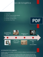 Línea de Tiempo de La Logistica