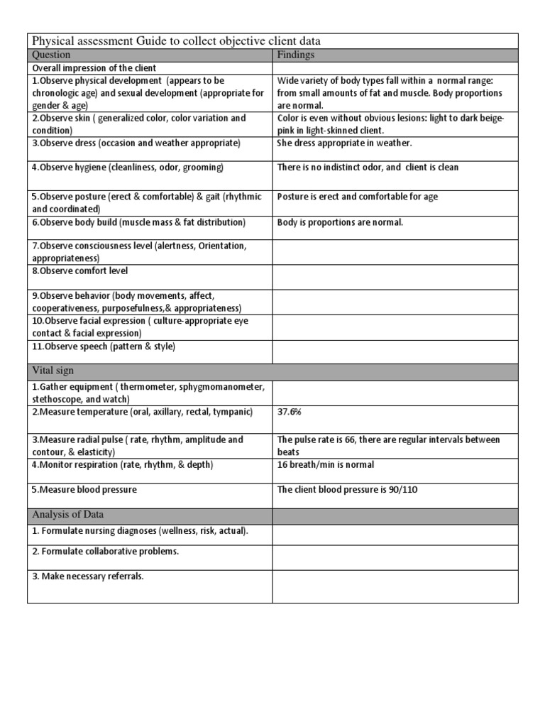 Physical Assessment Guide To Collect Objective Client Data | PDF | Neck ...
