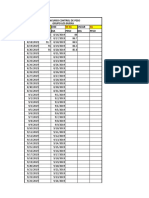 Control de peso Grupo Los Budas