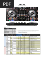 DDJ-SZ: List of MIDI Messages Version 1.01